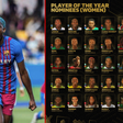 2022 CAF Awards - Women's Player of the Year