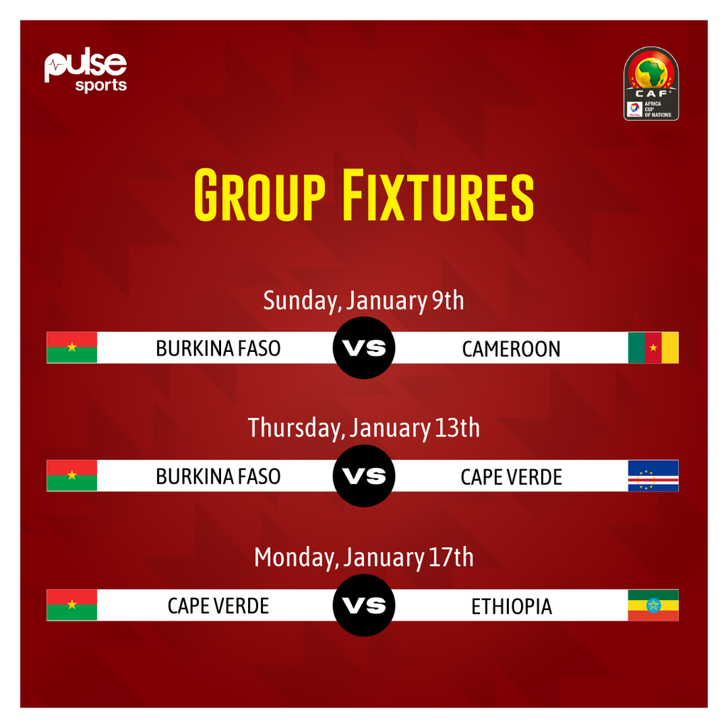 Burkina Faso Fixtures