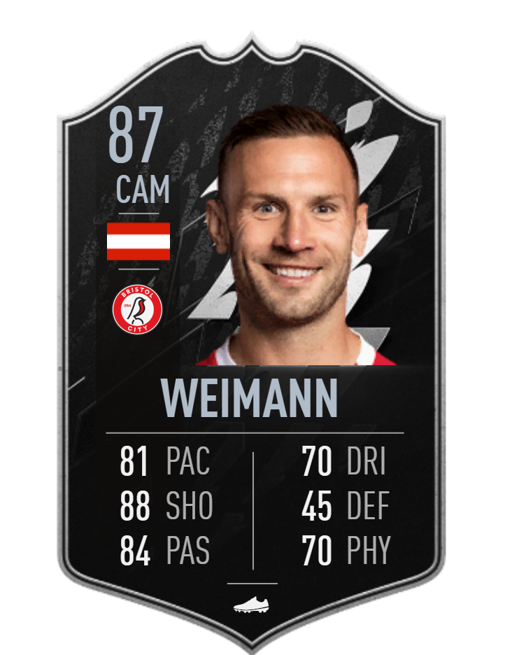 Andreas Weimann FIFA TOTW Card