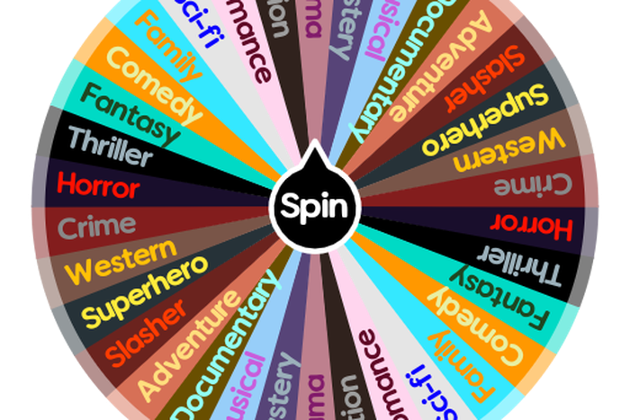 5 themes/genres Nollywood needs to explore more