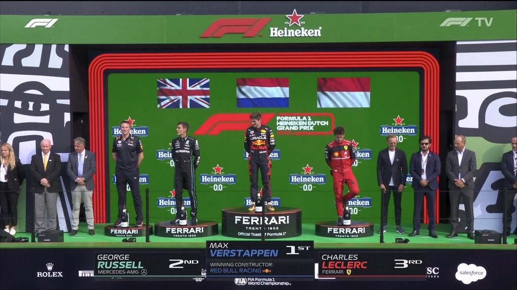 Max Verstappen (middle) is flanked by George Russell(Left) and Charles Leclerc after winning the Dutch GP