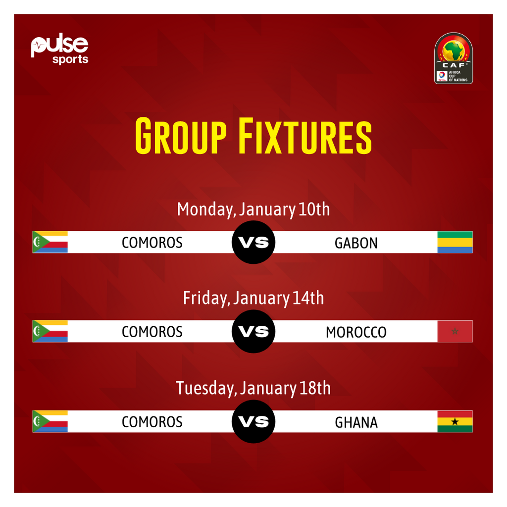 Comoros AFCON fixtures