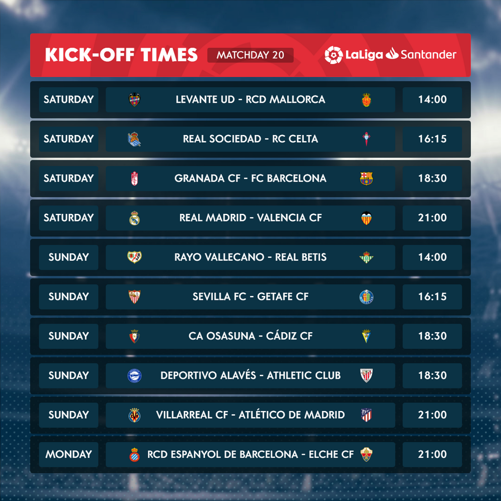 La Liga Matchday 20 fixtures