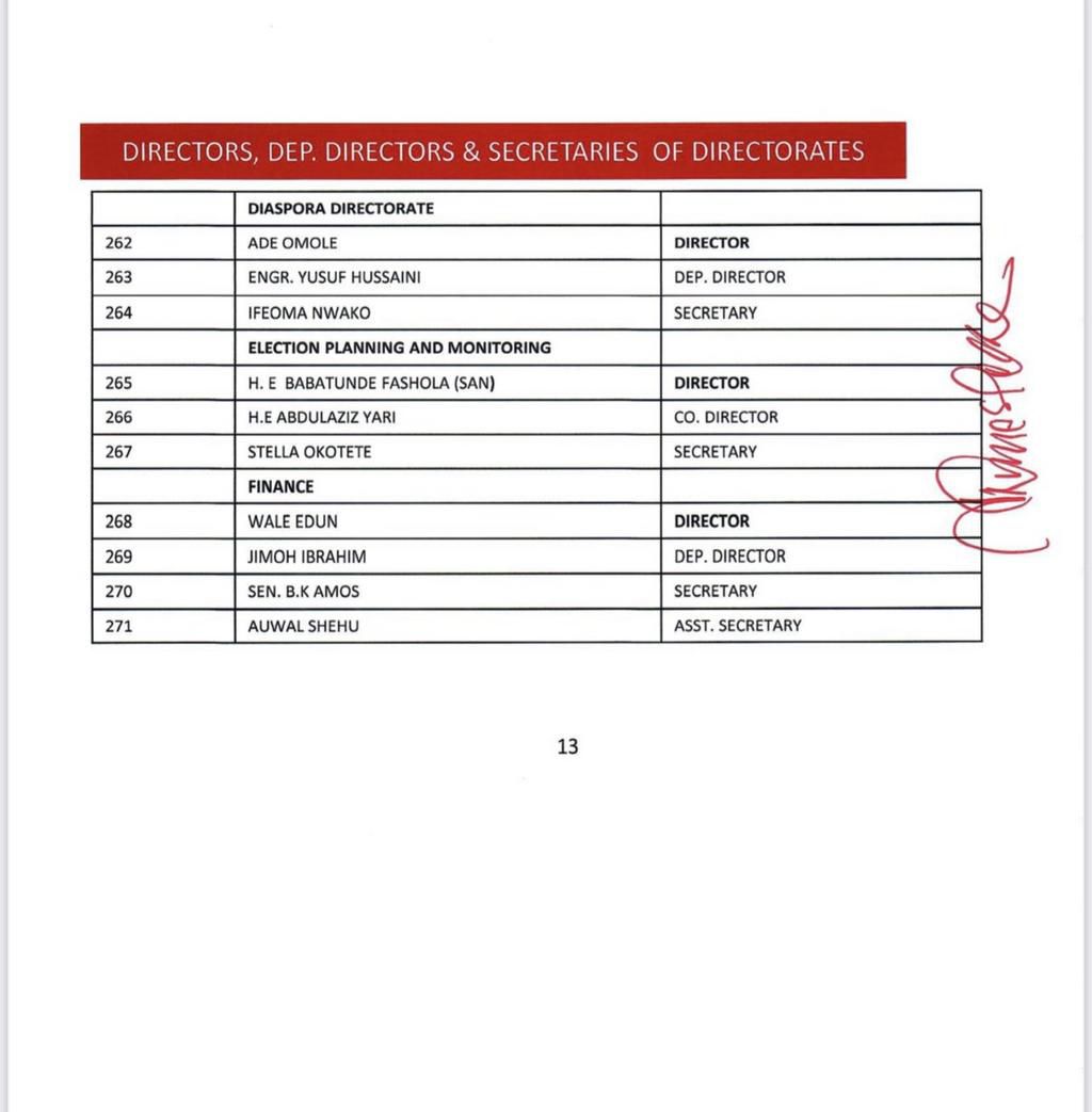 APC campaign council list.