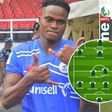 NPFL Team of the Week (Matchday 2)