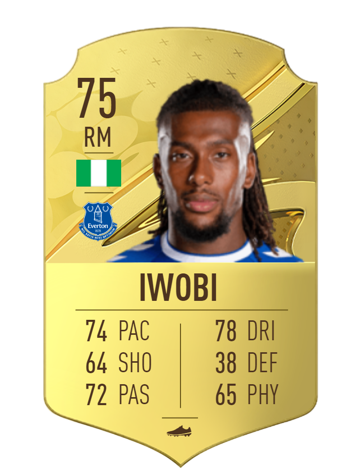 Alex Iwobi FIFA 23 OVR