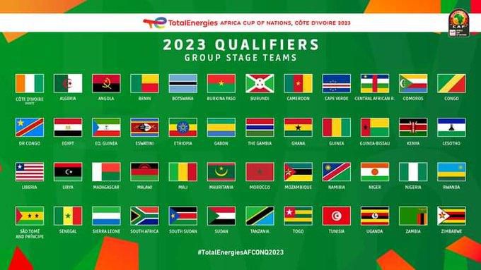 Afcon 2023