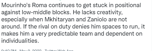 Jose Mourinho blamed as Fiorentina beat AS Roma 2-0