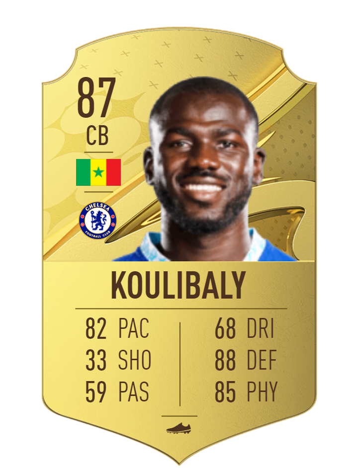 Kalidou Koulibaly FIFA 23