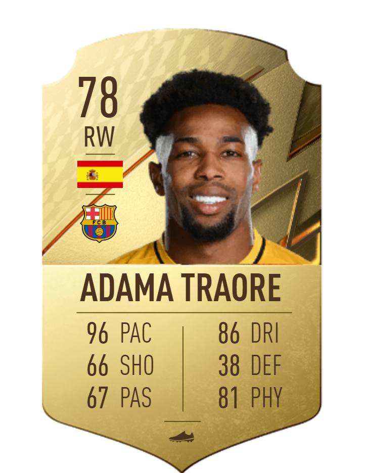 Adama Traoré FIFA 22 OPR