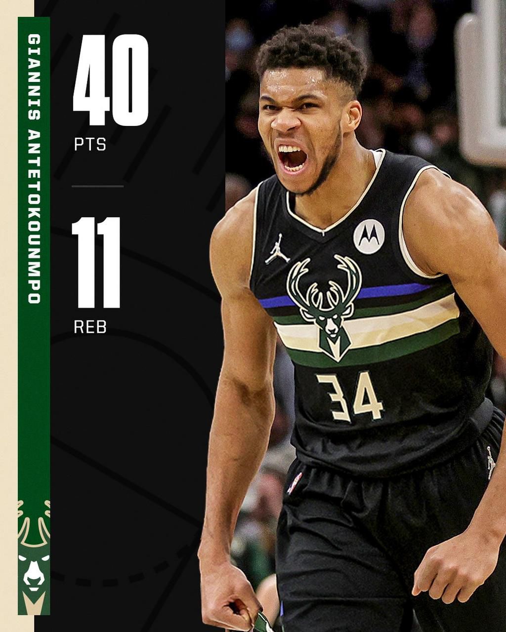 Giannis Antetokounmpo put up a performance for the ages