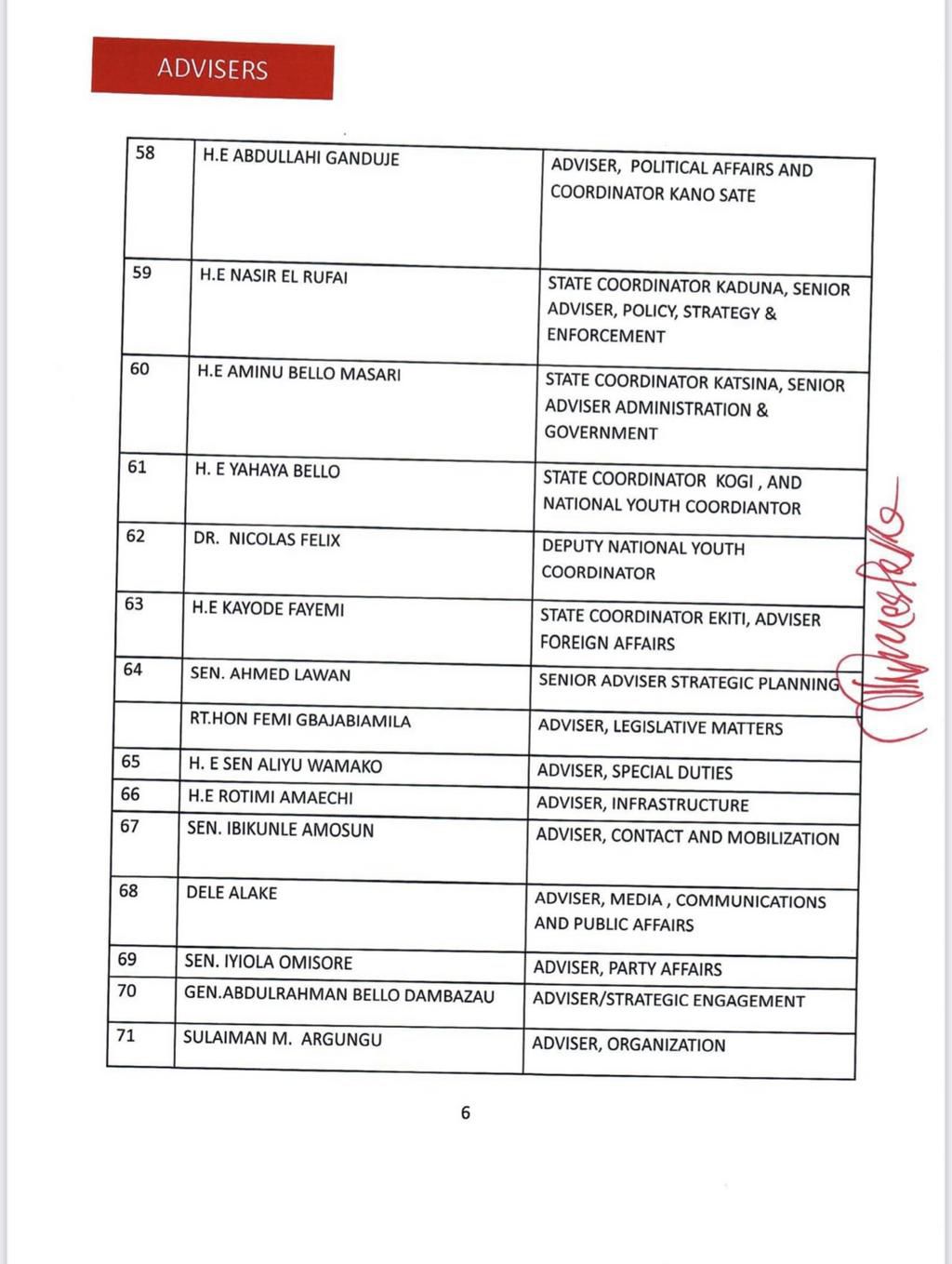 APC campaign council list.