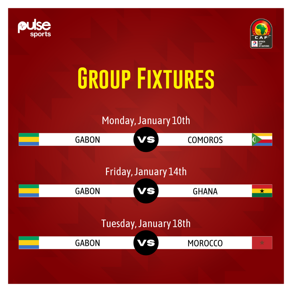 Gabon AFCON fixtures