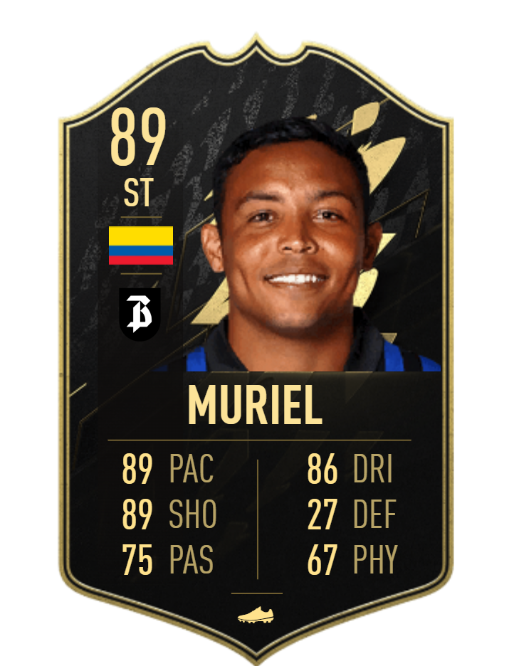 Luis Muriel FIFA TOTW Card