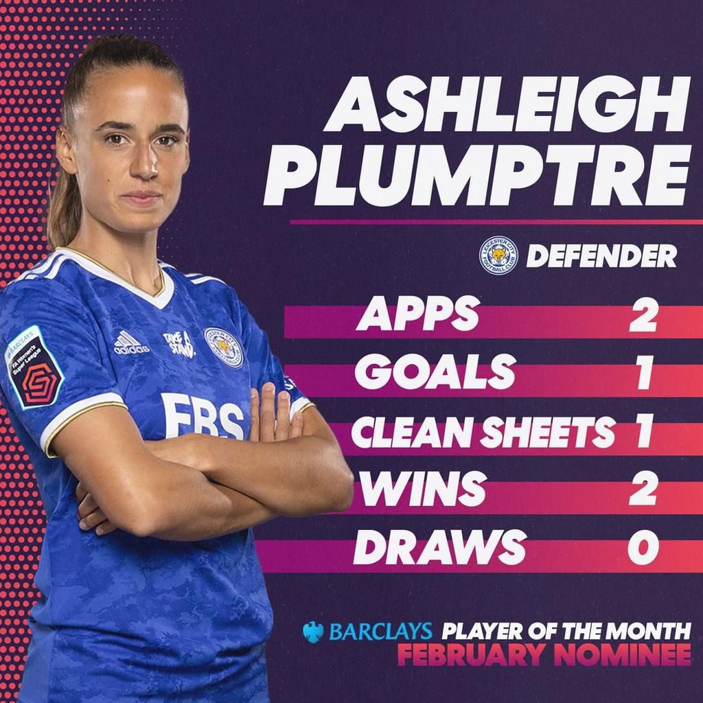 Ashleigh Plumptre has been recognized for her performance for Leicester City