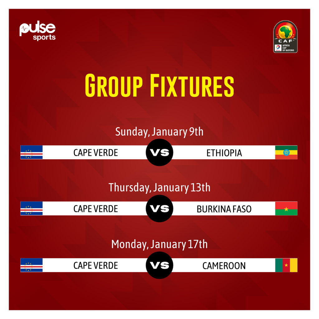 Cape Verde Fixtures