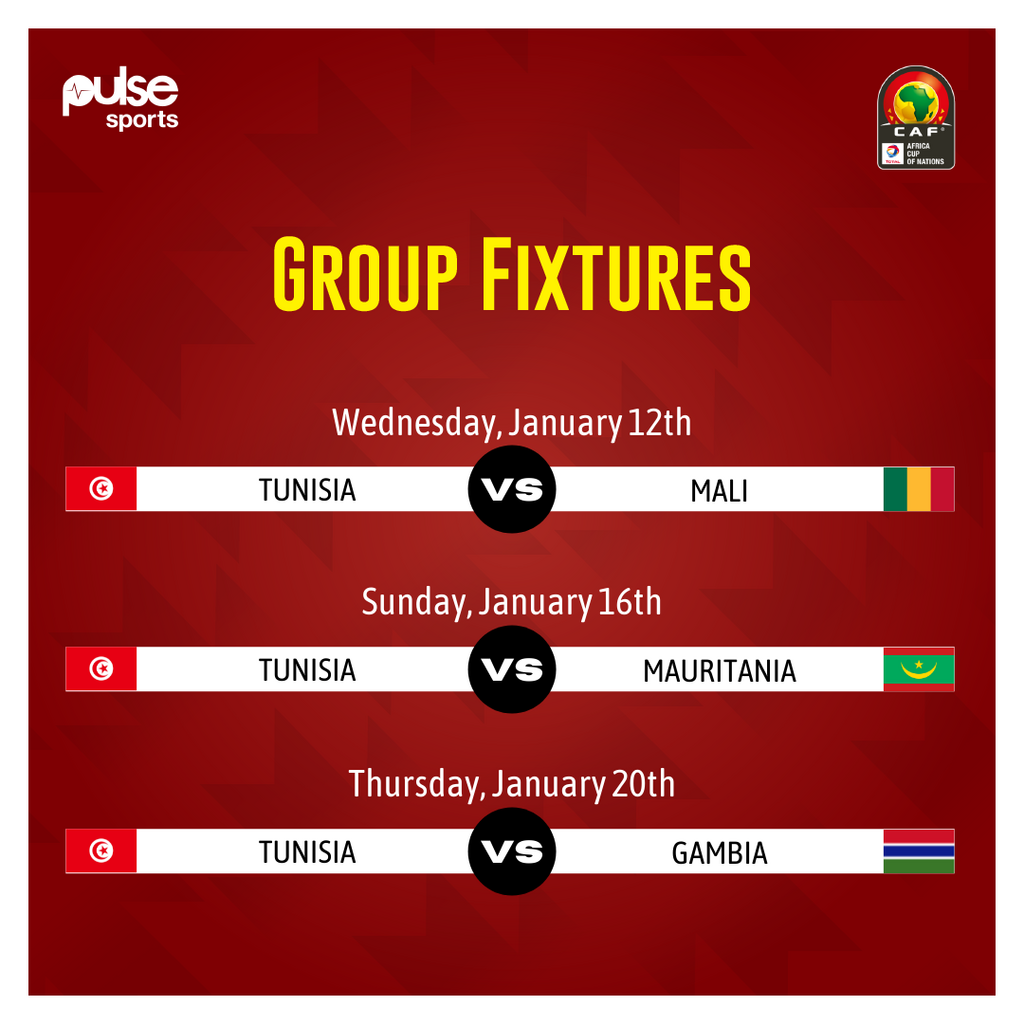 Tunisia AFCON fixtures