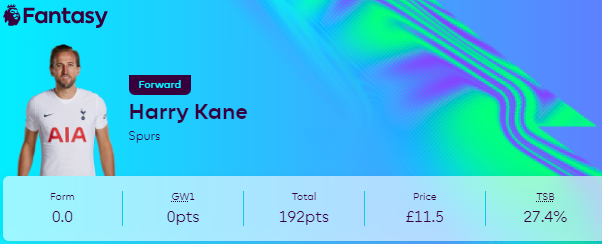 Although pricey Harry Kane is a sensible transfer ahead of the FPL deadline