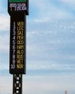 Suzuka timing tower practice results