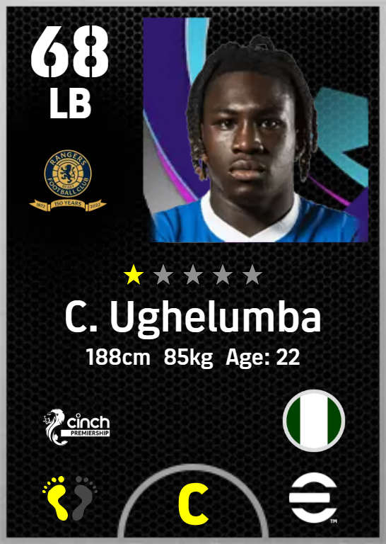 C Ughelumba  PES 22 Card (Pesmaster)