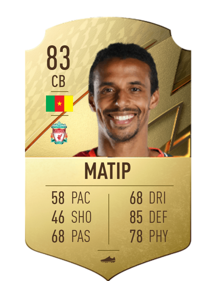 Joel Matip FIFA 22 OPR Card