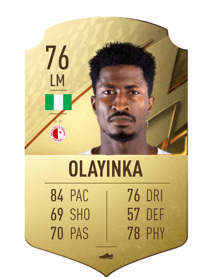Peter Olayinka FIFA 22 Card (Futbin)