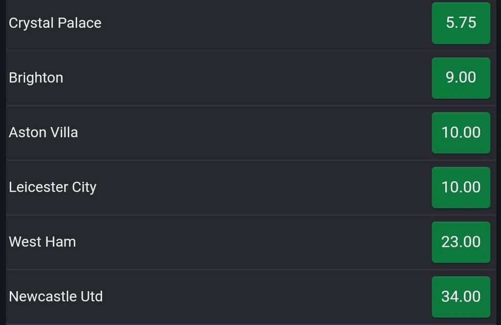 Bet9ja offers odds on the teams that could be potentially relegated from the 2022/23 Premier League season