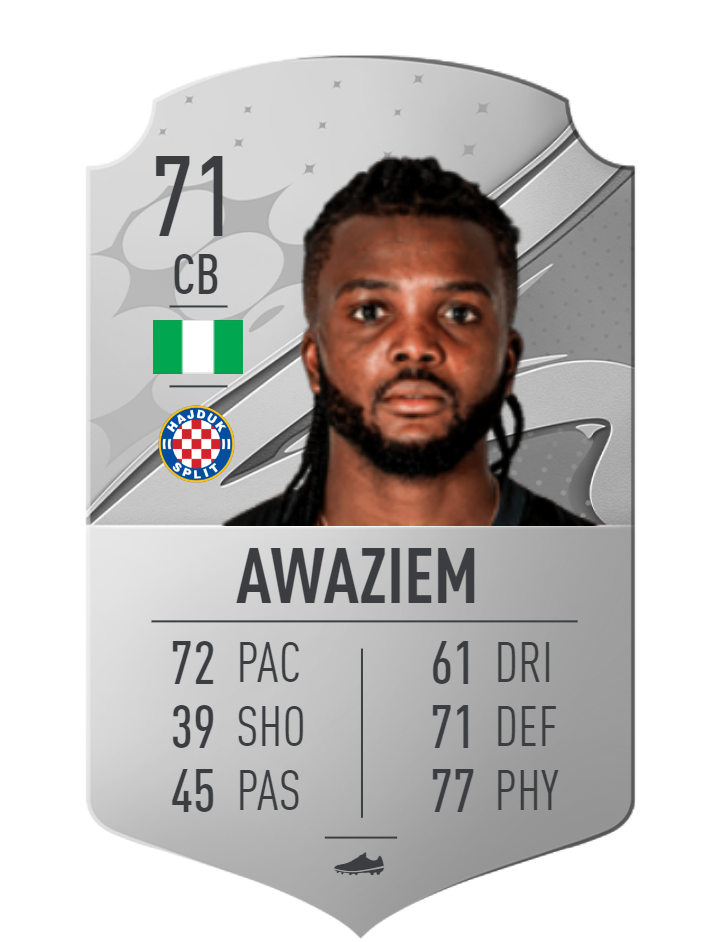 Chidozie Awaziem FIFA 23 OVR