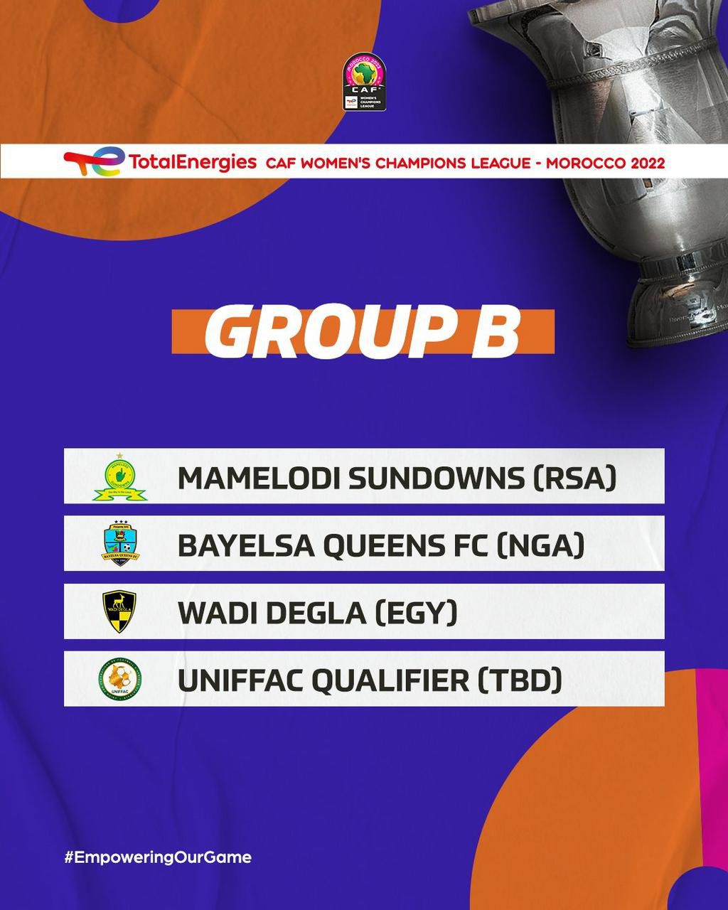 2022 CAF Women's Champions League, group B
