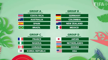The Falconets will face France, Korea Republic and Canada at the FIFA U-20 Women's World Cup