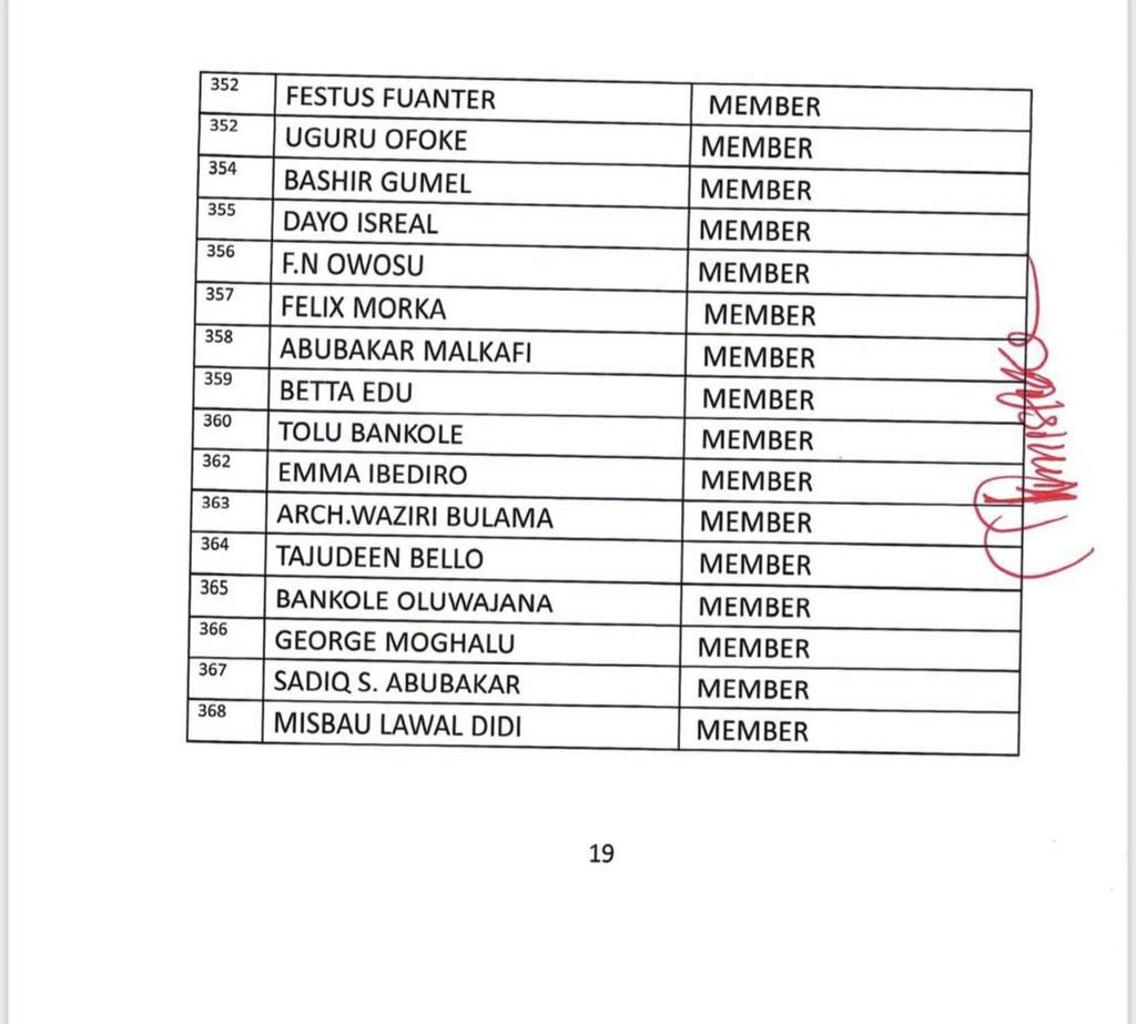 APC campaign council list.