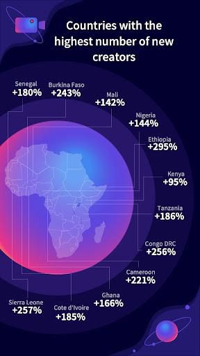Most memorable Vskit people and moments of 2021