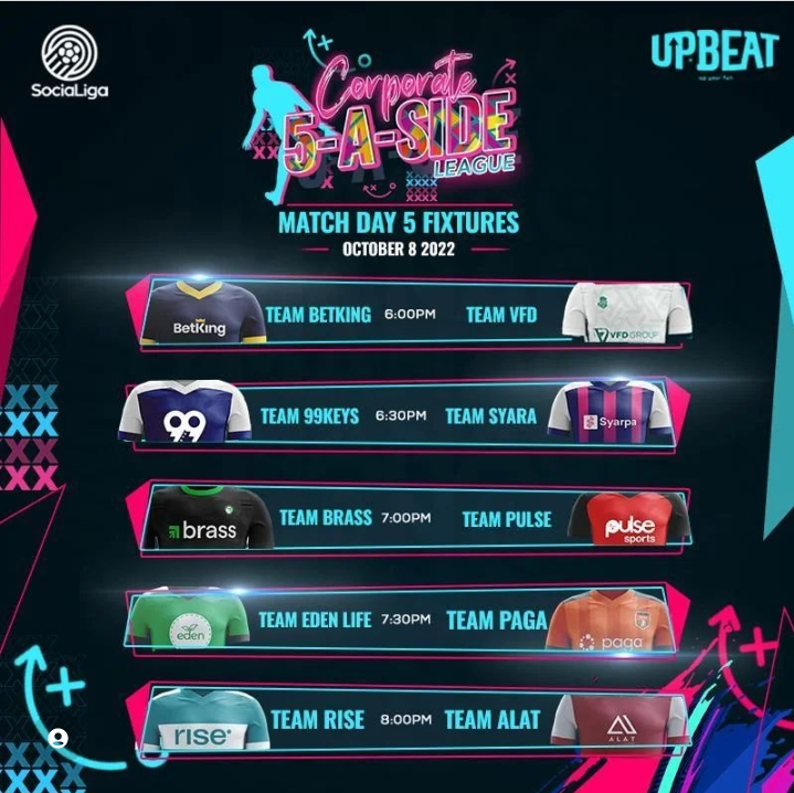 Matchday 5 fixtures, Pulse Sports takes to the pitch at 7 pm.