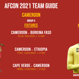 Cameroon AFCON 2021 Team Guide