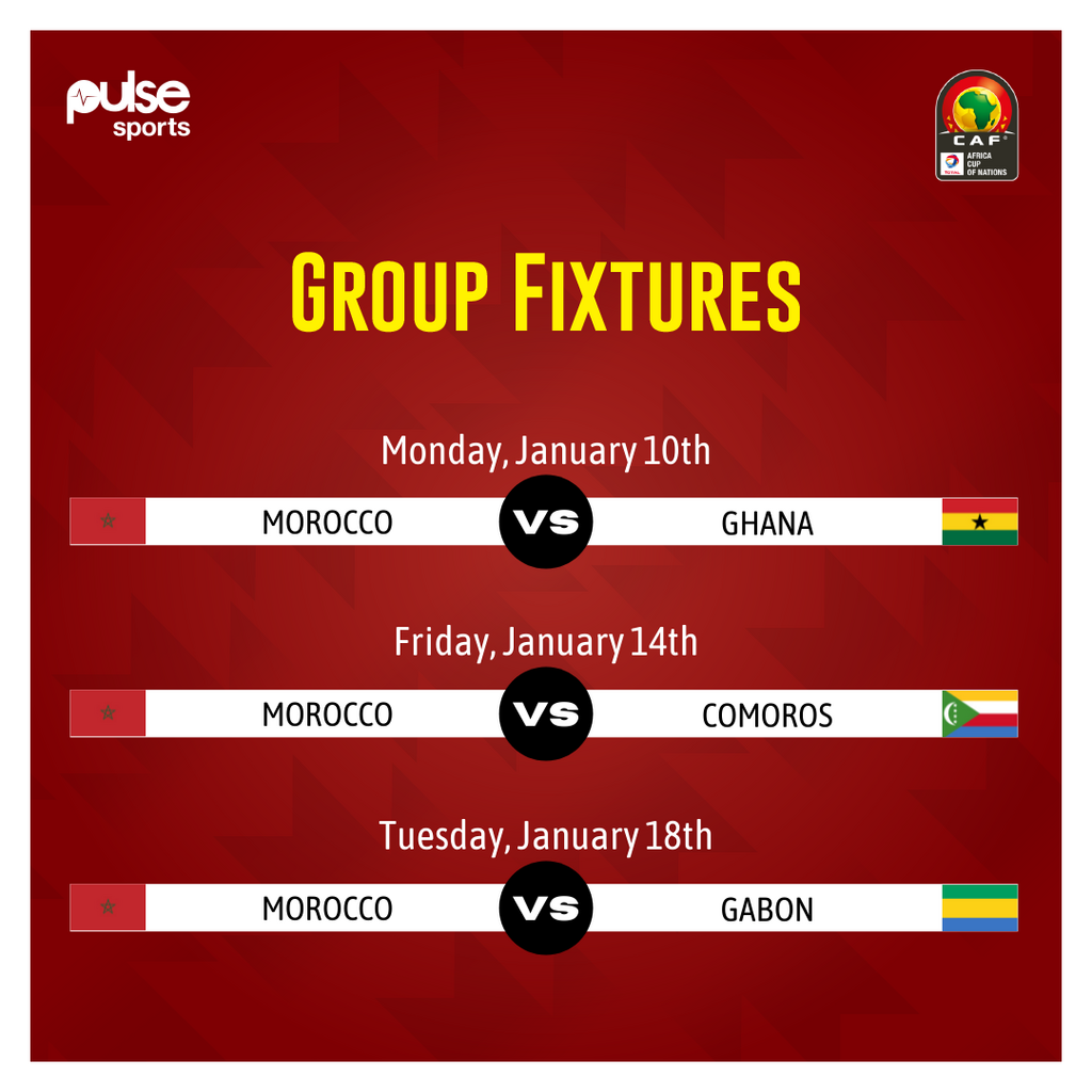 Morocco AFCON fixtures