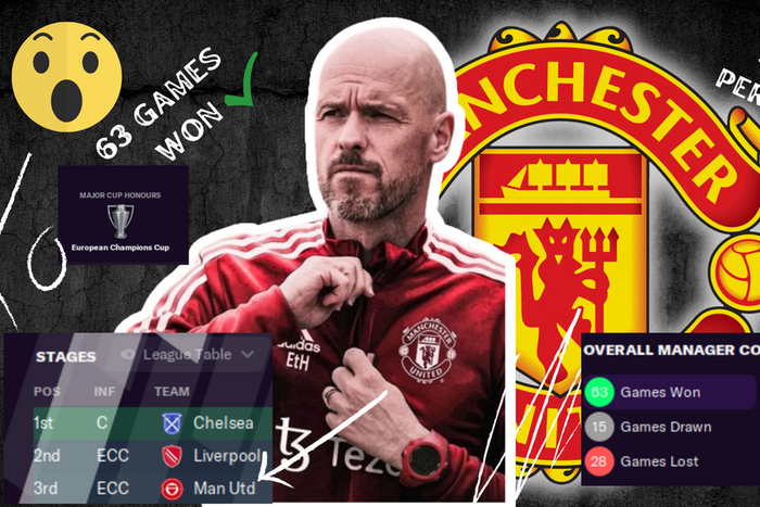 Erik Ten Hag's Manchester United journey on FM21.