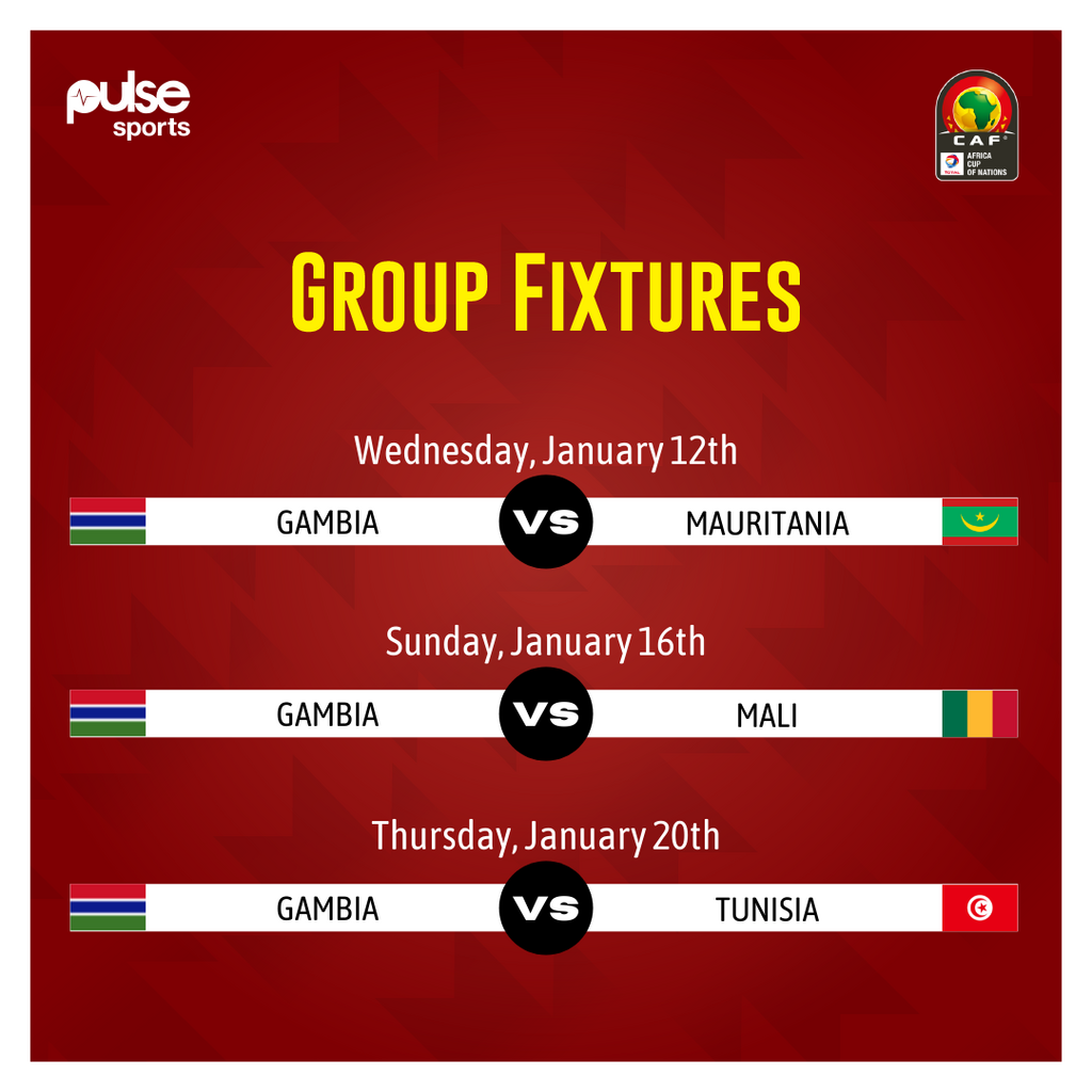 Gambia AFCON fixture