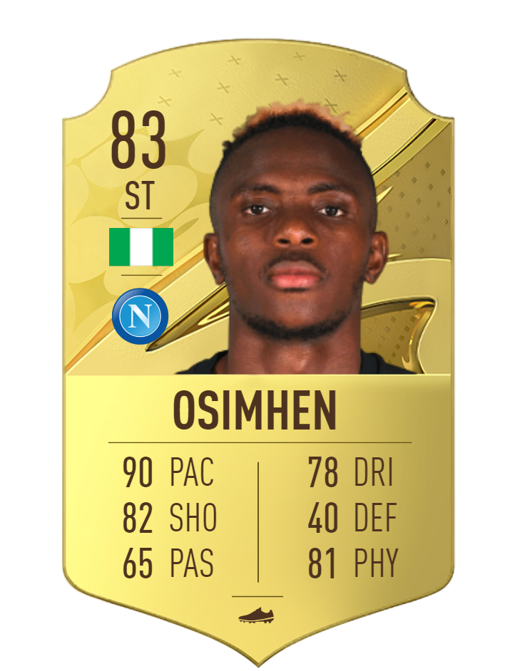 Victor Osimhen FIFA 23 OVR