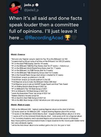 Jada reacts to Wizkid's Grammy award loss