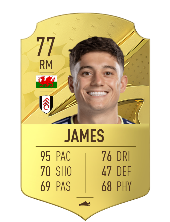 Daniel James FIFA 23 OVR