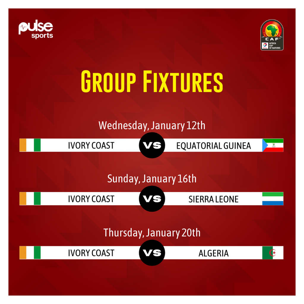 Ivory Coast AFCON fixtures