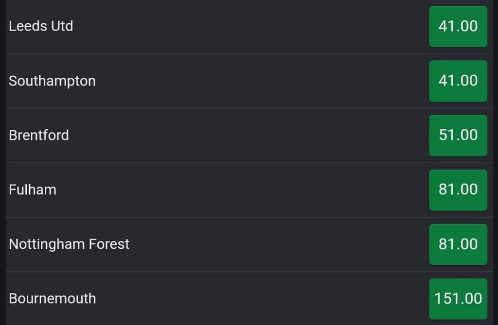 Bet9ja offers odds on the top four race