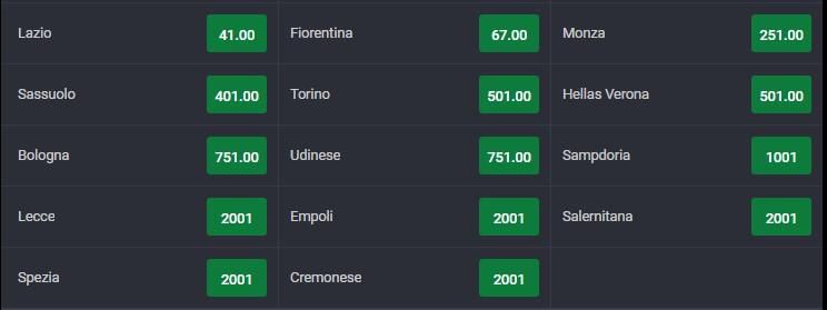 Bet9ja offers odds on the 2022/23 Serie A title
