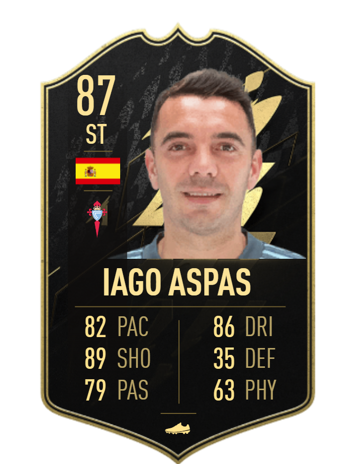 Iago Aspas FIFA TOTW Card