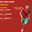 MOROCCO Afcon team guide