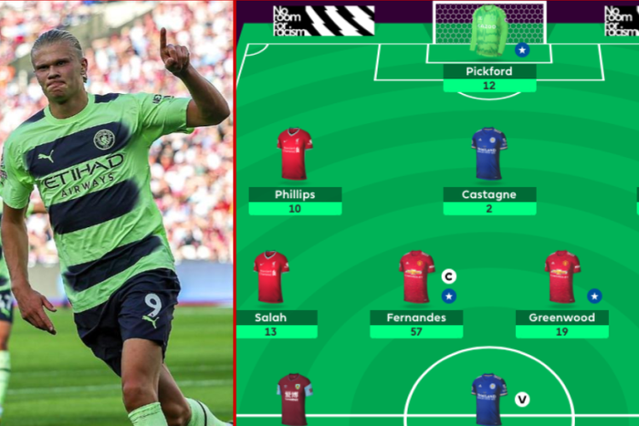 FPL GW2 Captain picks