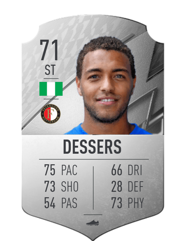 Dessers FIFA 22 Card (Futbin)