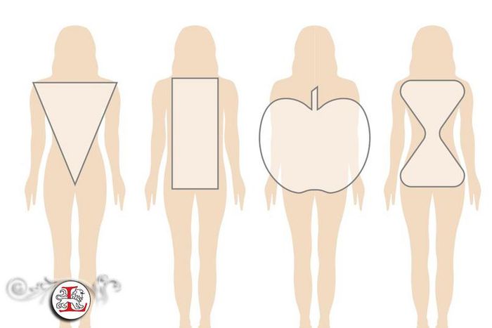 how to dress for your body shape