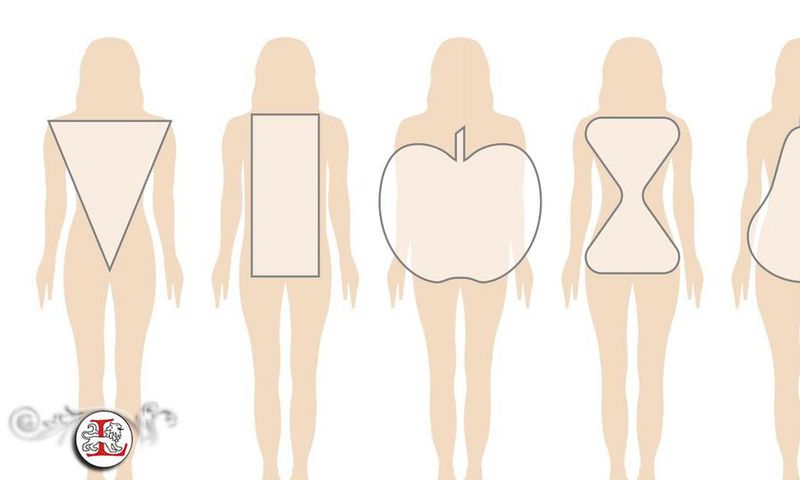 how to dress for your body shape