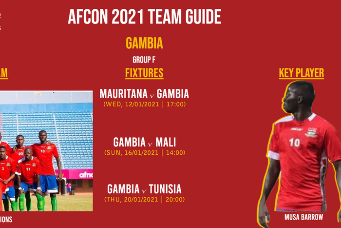 Gambia Team Guide